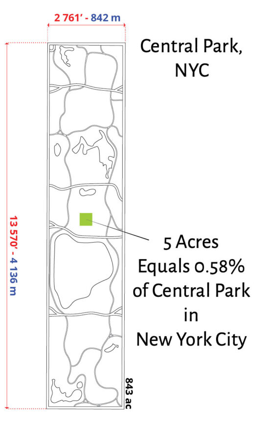  5 Acres of Land and Central Park NYC