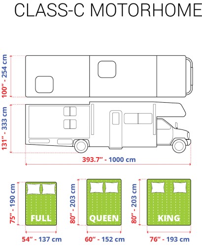 A full, queen, and king size bed compare to a class C motorhome