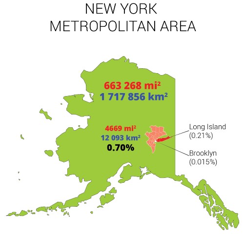 The size of Alaska compared to New York metropolitan area
