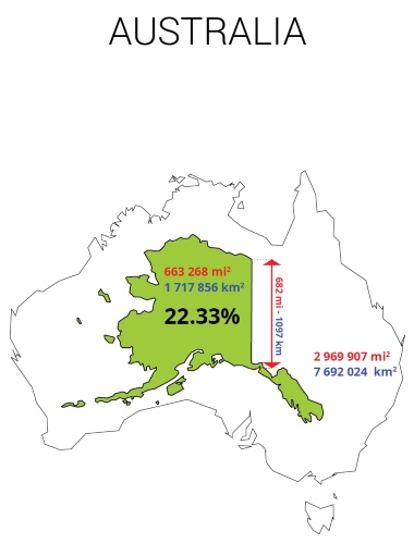 The size of Alaska compared Australia