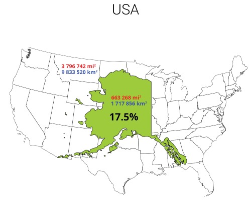 The size of Alaska compared to the US