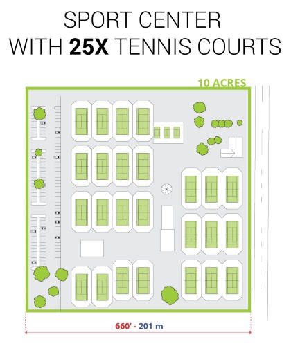 Ten acres of land compared to a sports center with 25 tennis courts